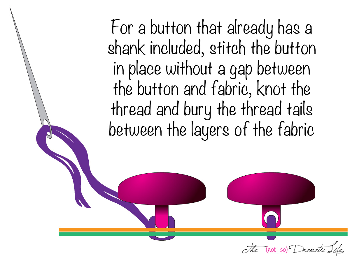 How to sew on a Shank button 