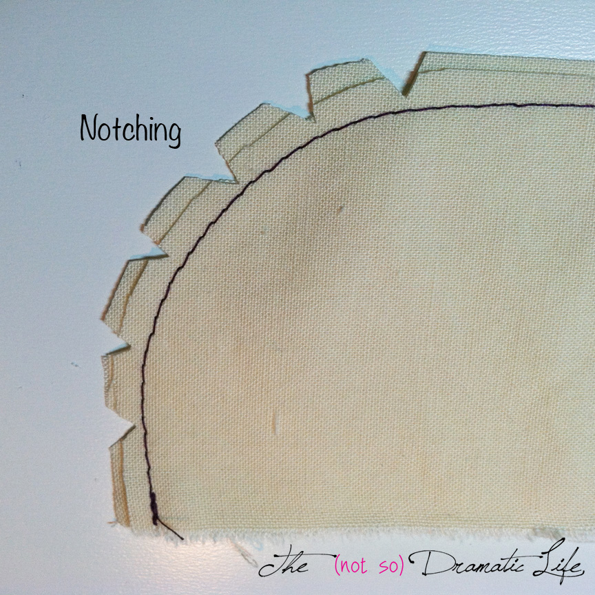 What Is Notching In Sewing? 